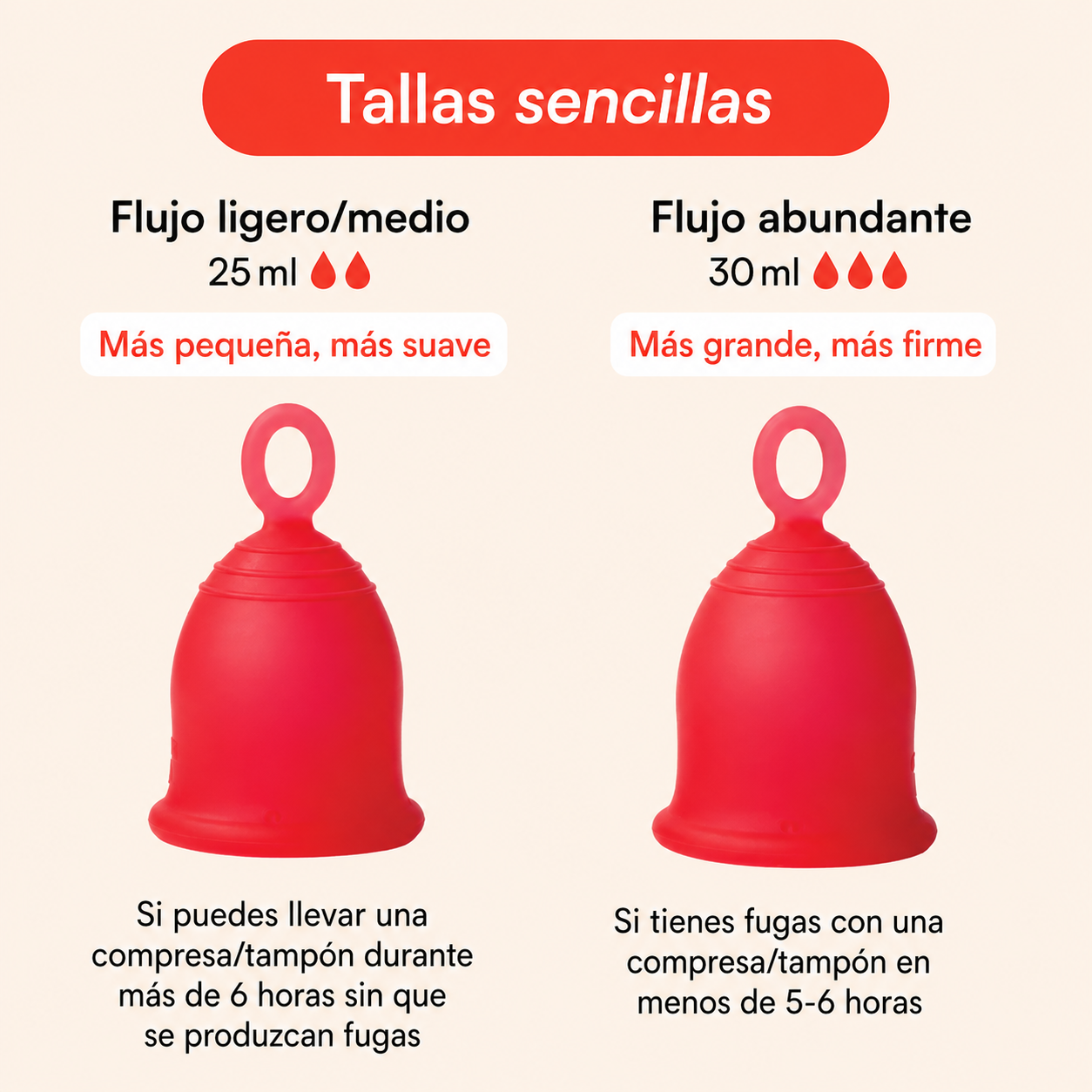 Copa menstrual | Selene Cicle