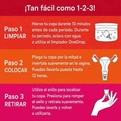 Copa menstrual | Selene Cicle